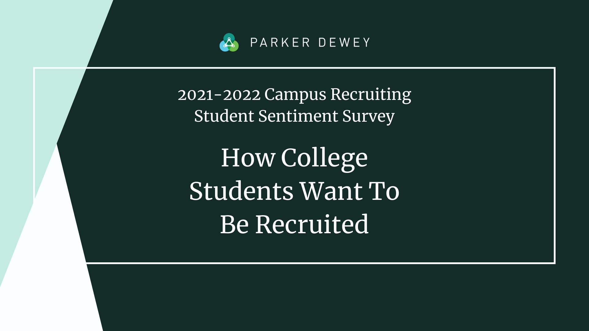 2021-2022 Campus Recruiting Student Sentiment Survey How College Students Want To Be Recruited