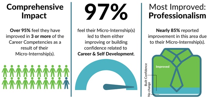 NACE Image for Partner Content Newsletter