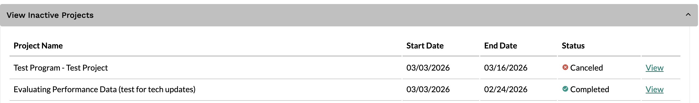 Inactive Projects_Company Dashboard