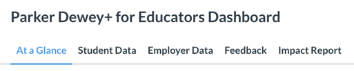 Navigating Parker Dewey+ for Educators