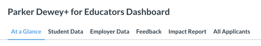 Parker Dewey Plus Advisor Reports Dashboard