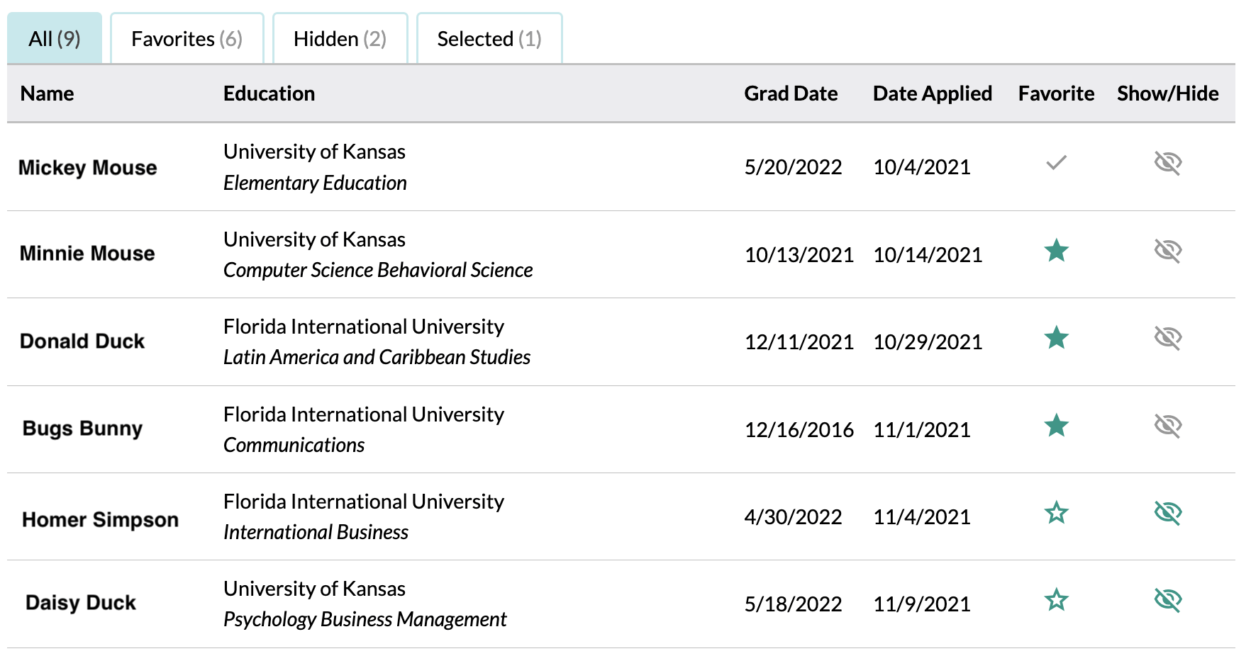 Viewing Applicants_Employer dashboard