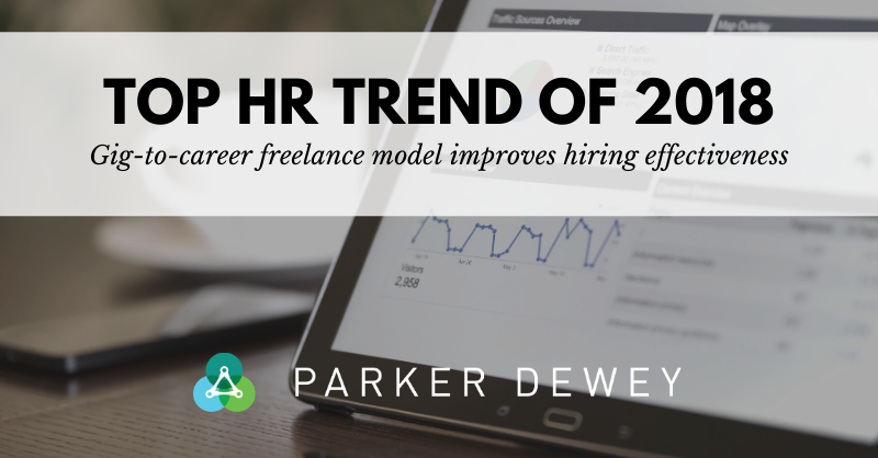 top-HR-trends-2018